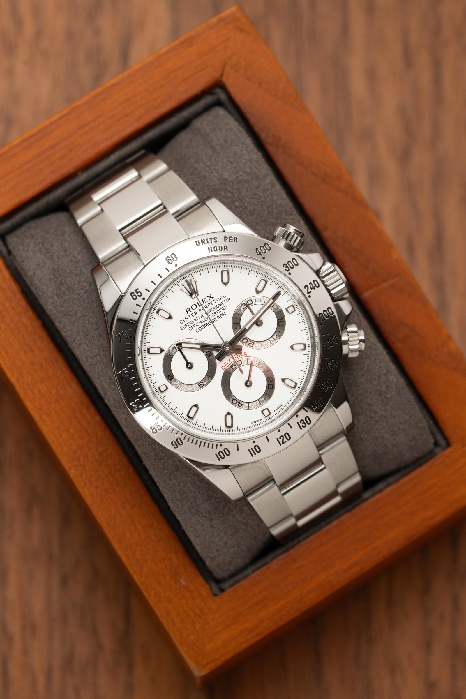 Rolex Daytona APH Dial